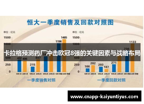 卡拉格预测药厂冲击欧冠8强的关键因素与战略布局
