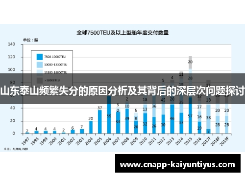 山东泰山频繁失分的原因分析及其背后的深层次问题探讨