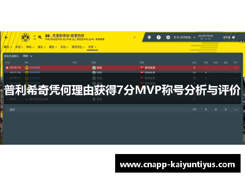 普利希奇凭何理由获得7分MVP称号分析与评价