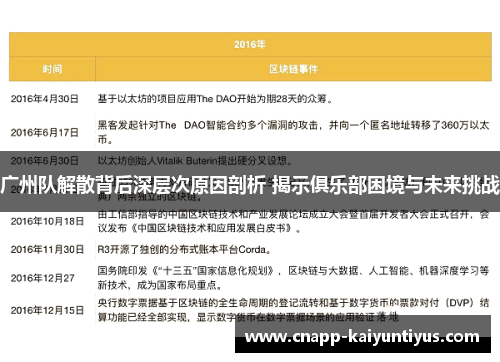 广州队解散背后深层次原因剖析 揭示俱乐部困境与未来挑战