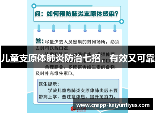 儿童支原体肺炎防治七招，有效又可靠