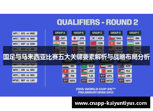 国足与马来西亚比赛五大关键要素解析与战略布局分析 国足与马来西亚比赛五大关键要素解析与战略布局分析