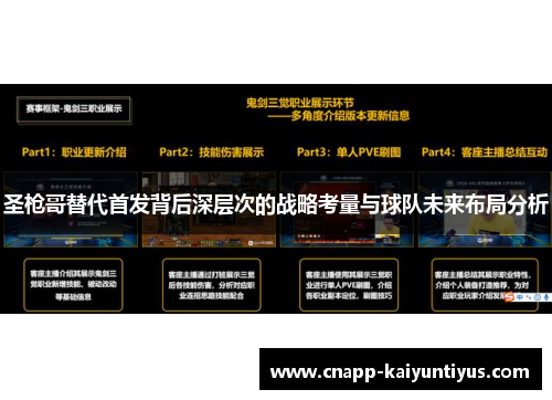 圣枪哥替代首发背后深层次的战略考量与球队未来布局分析