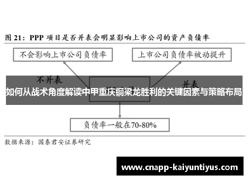 如何从战术角度解读中甲重庆铜梁龙胜利的关键因素与策略布局 如何从战术角度解读中甲重庆铜梁龙胜利的关键因素与策略布局