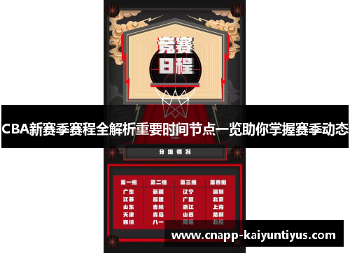 CBA新赛季赛程全解析重要时间节点一览助你掌握赛季动态