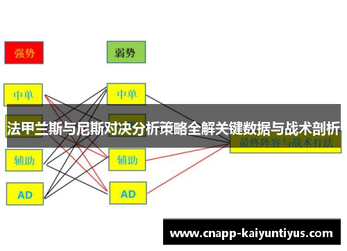 法甲兰斯与尼斯对决分析策略全解关键数据与战术剖析 法甲兰斯与尼斯对决分析策略全解关键数据与战术剖析