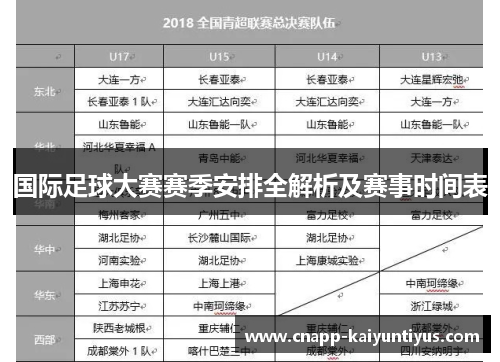 国际足球大赛赛季安排全解析及赛事时间表 国际足球大赛赛季安排全解析及赛事时间表