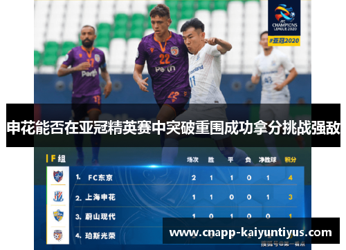 申花能否在亚冠精英赛中突破重围成功拿分挑战强敌