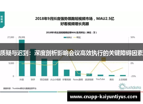 质疑与迟到:深度剖析影响会议高效执行的关键障碍因素 质疑与迟到:深度剖析影响会议高效执行的关键障碍因素